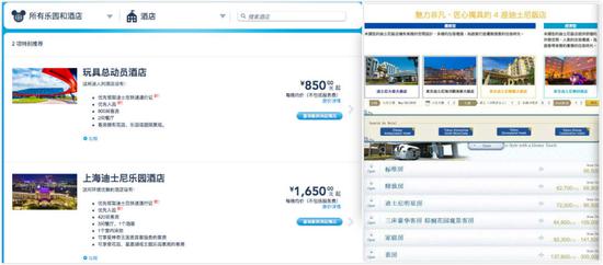 上海迪士尼与东京迪士尼酒店房型丰富性对比