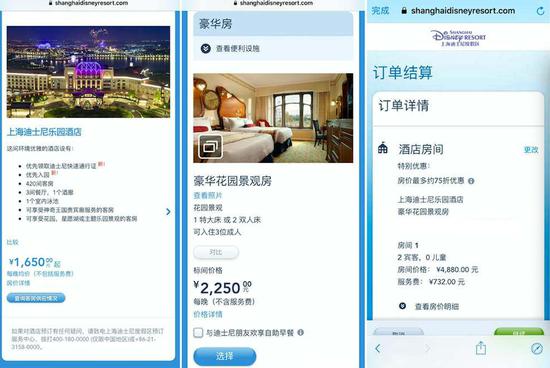 上海迪士尼乐园酒店均价和实际预订价对比